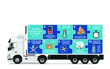 Kiinteä hinta Lämpötilasäädelty tavara sisään Brussel BE